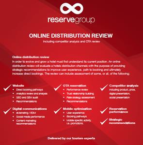 Developing an OTA Strategy
