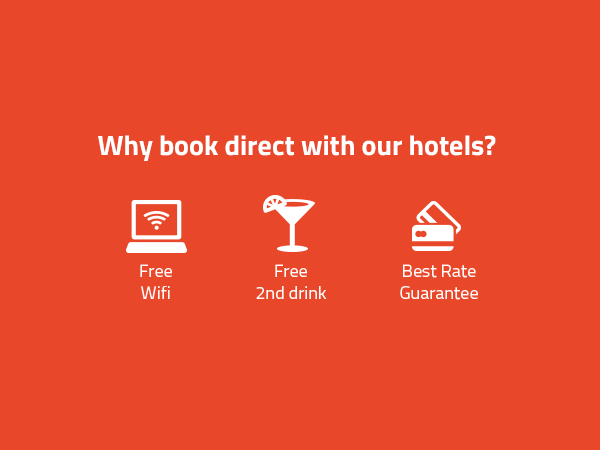 Guest reviews