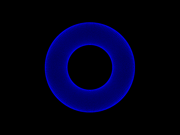 Little Big Markets 2015
Test Supplier's DPS